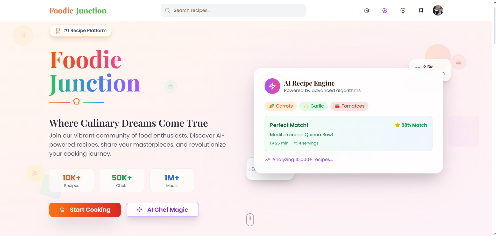 Foodie Junction Platform